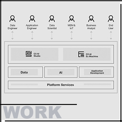 C3 AI